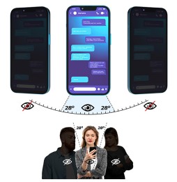 Grizz SecretGlass sekretne szkło prywatyzujące do Huawei Enjoy 80
